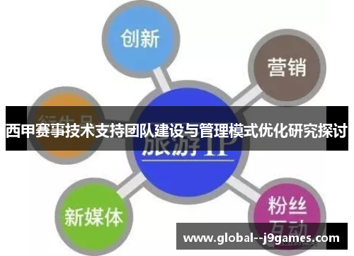 西甲赛事技术支持团队建设与管理模式优化研究探讨