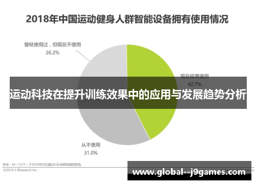 运动科技在提升训练效果中的应用与发展趋势分析