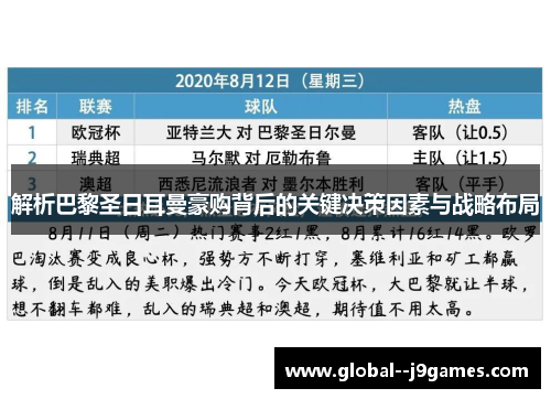 解析巴黎圣日耳曼豪购背后的关键决策因素与战略布局