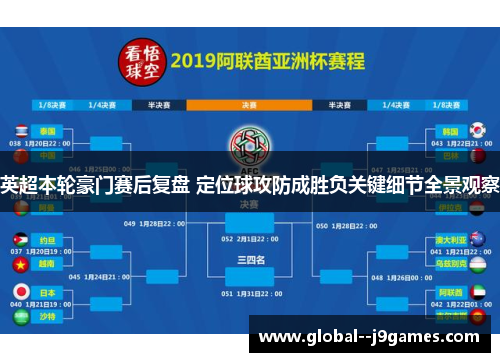 英超本轮豪门赛后复盘 定位球攻防成胜负关键细节全景观察