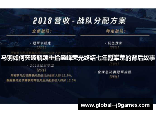 马羽如何突破瓶颈重拾巅峰荣光终结七年冠军荒的背后故事 马羽如何突破瓶颈重拾巅峰荣光终结七年冠军荒的背后故事